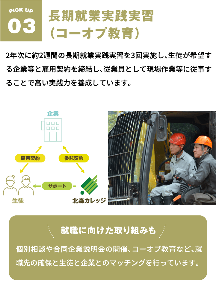 長期就業実践実習(コーオプ教育)